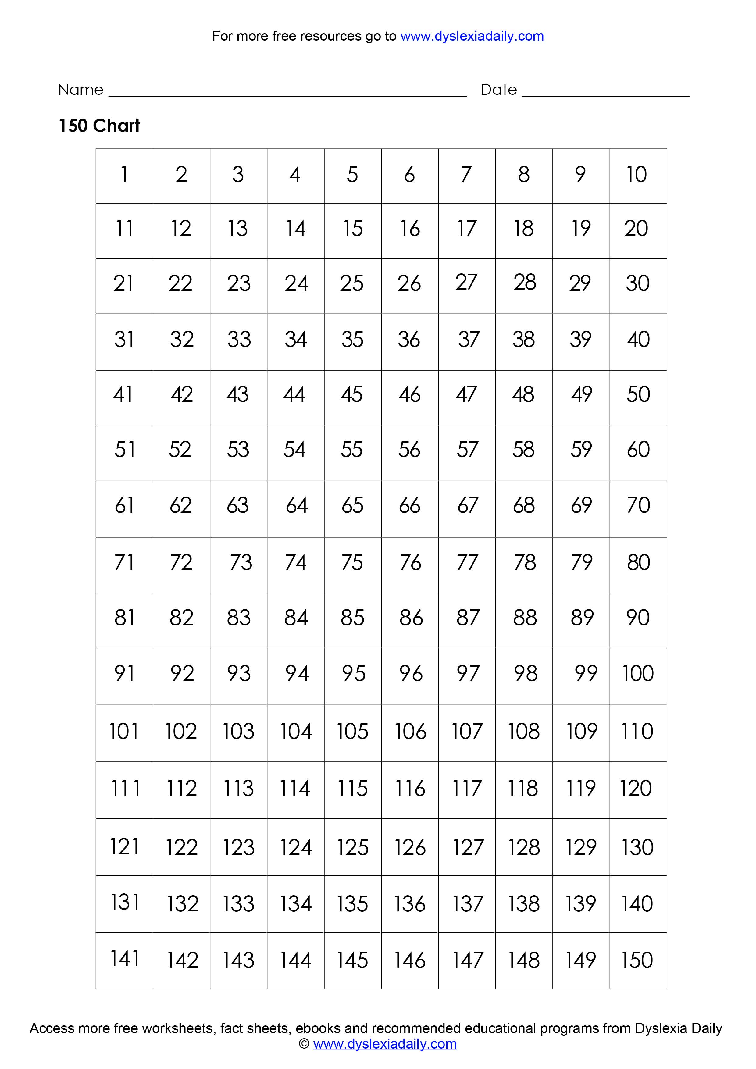 Number Chart 1 To 150